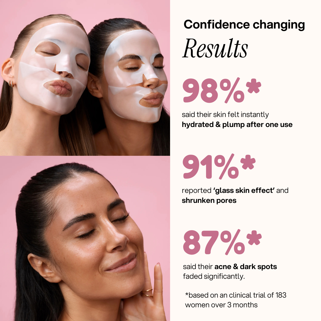 Dermly™ Advanced Snail 96 Mucin Face Mask